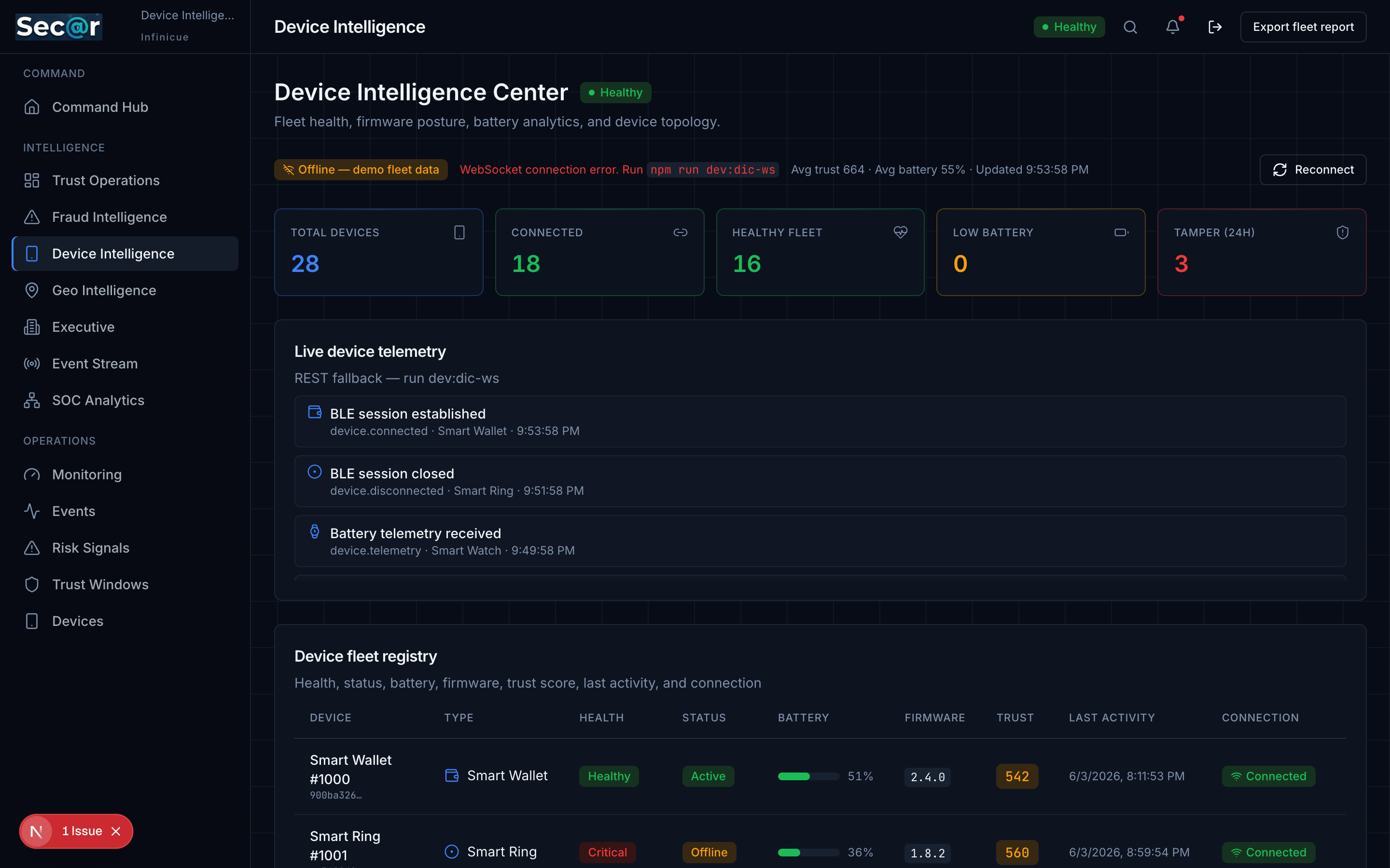 Device Intelligence Center